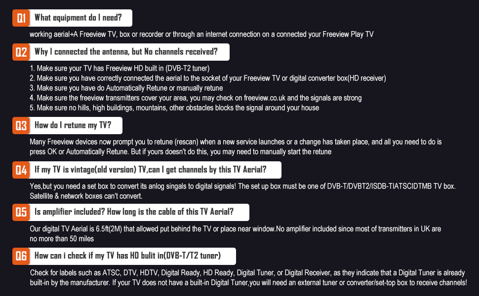 digital tv aerial