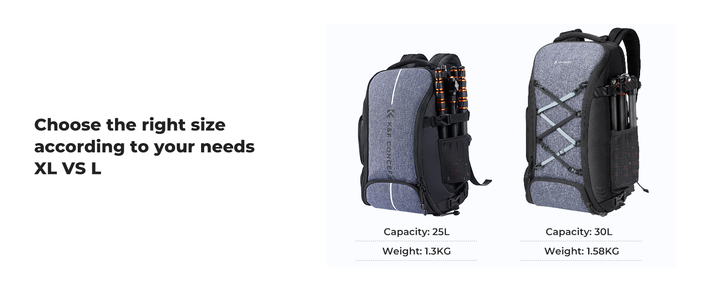 K&F Concept Camera Backpack