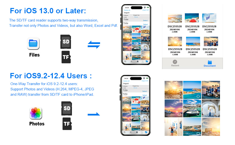 Memory Card Adapter SD to Lightning Adapter