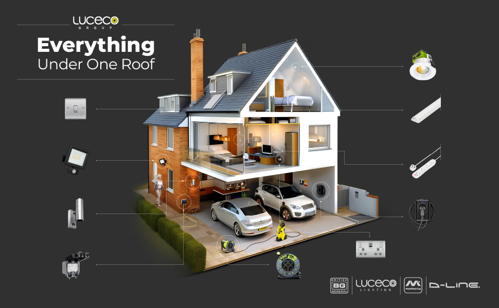 everything under one roof