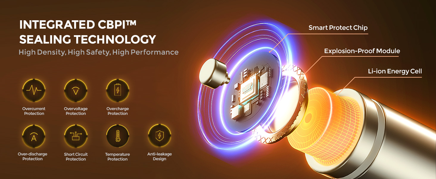 eneloop aa rechargeable batteries