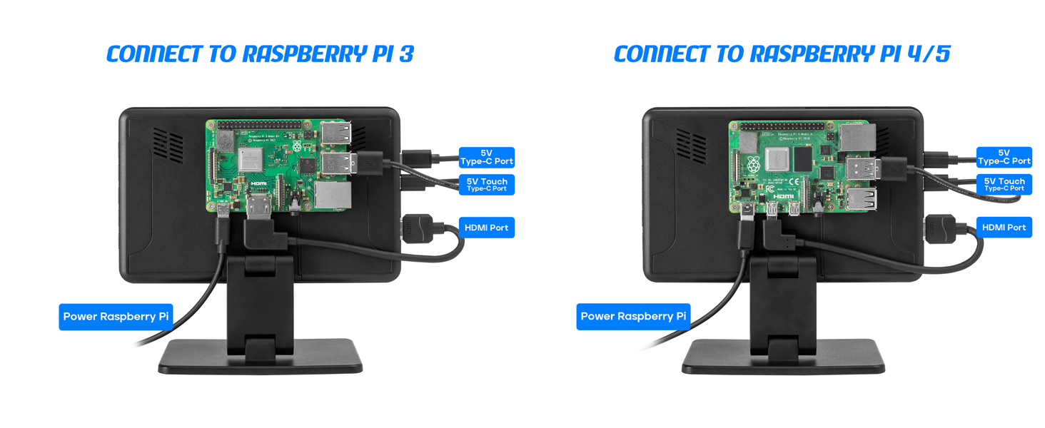 portable monitor