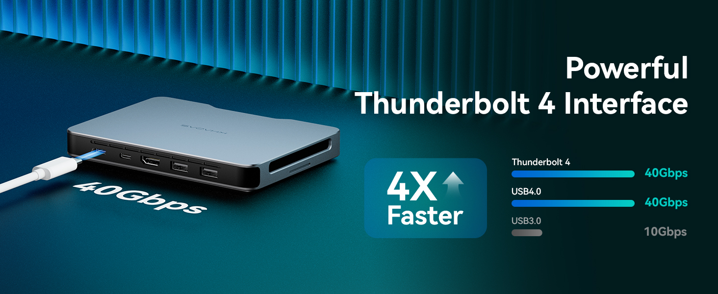 Thunderbolt 4