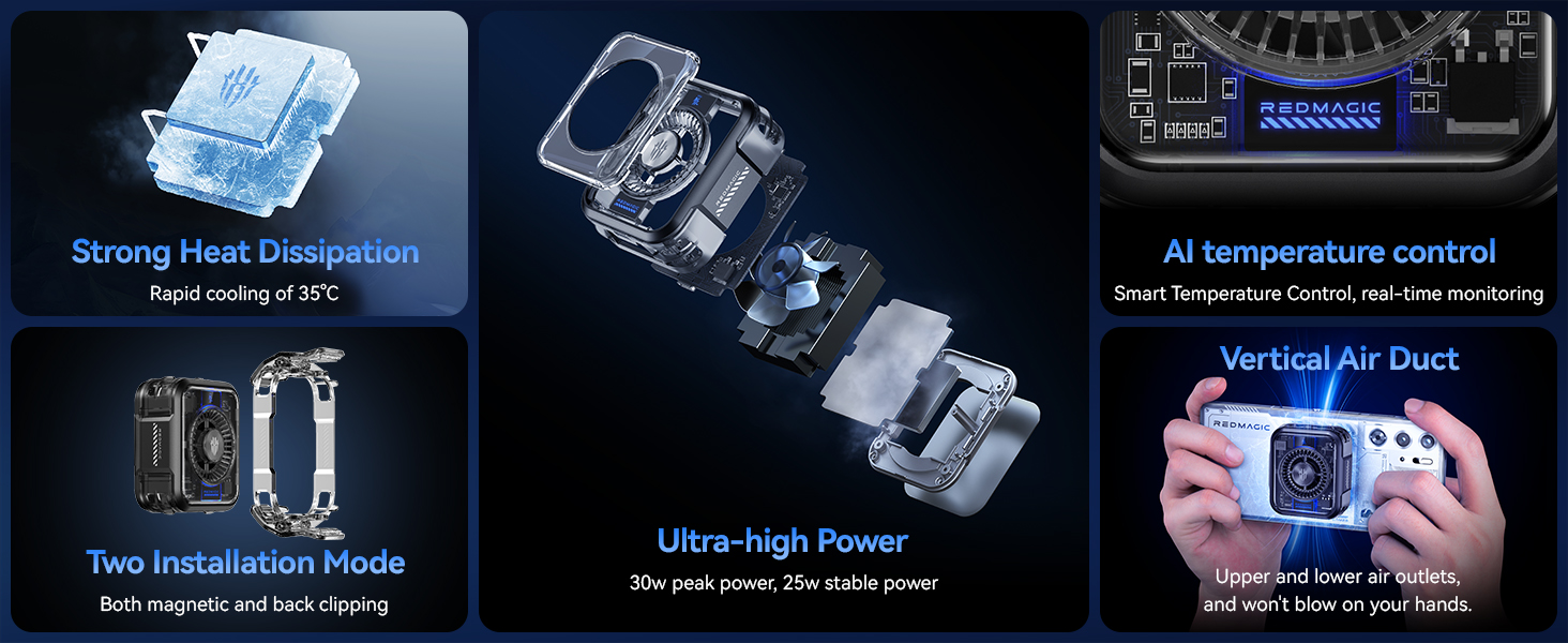 30W Ultra-high Power