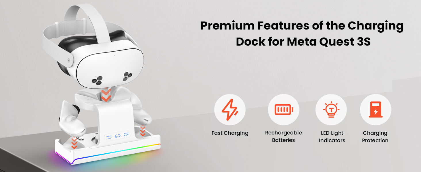 Charging Station for Quest 3S Headset and Controller,USB-C Fast Charging