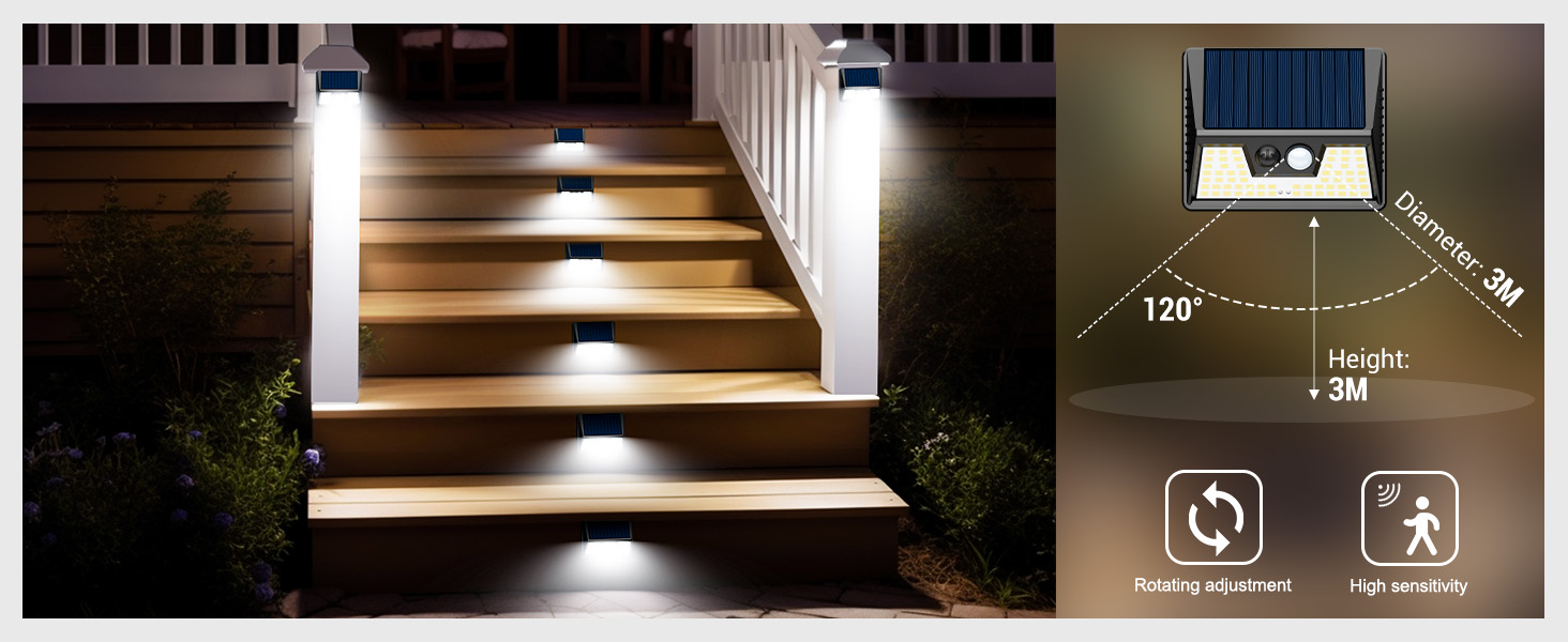 led outdoor lights pir
