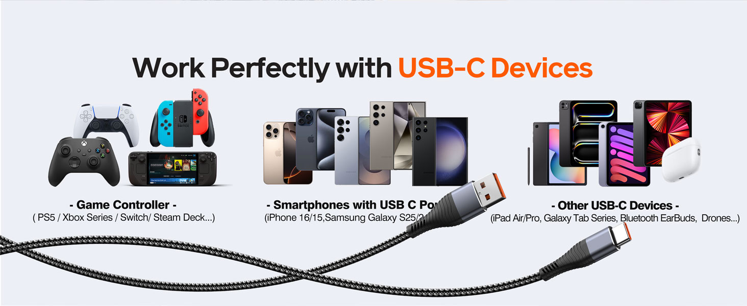 usb c cable 3m