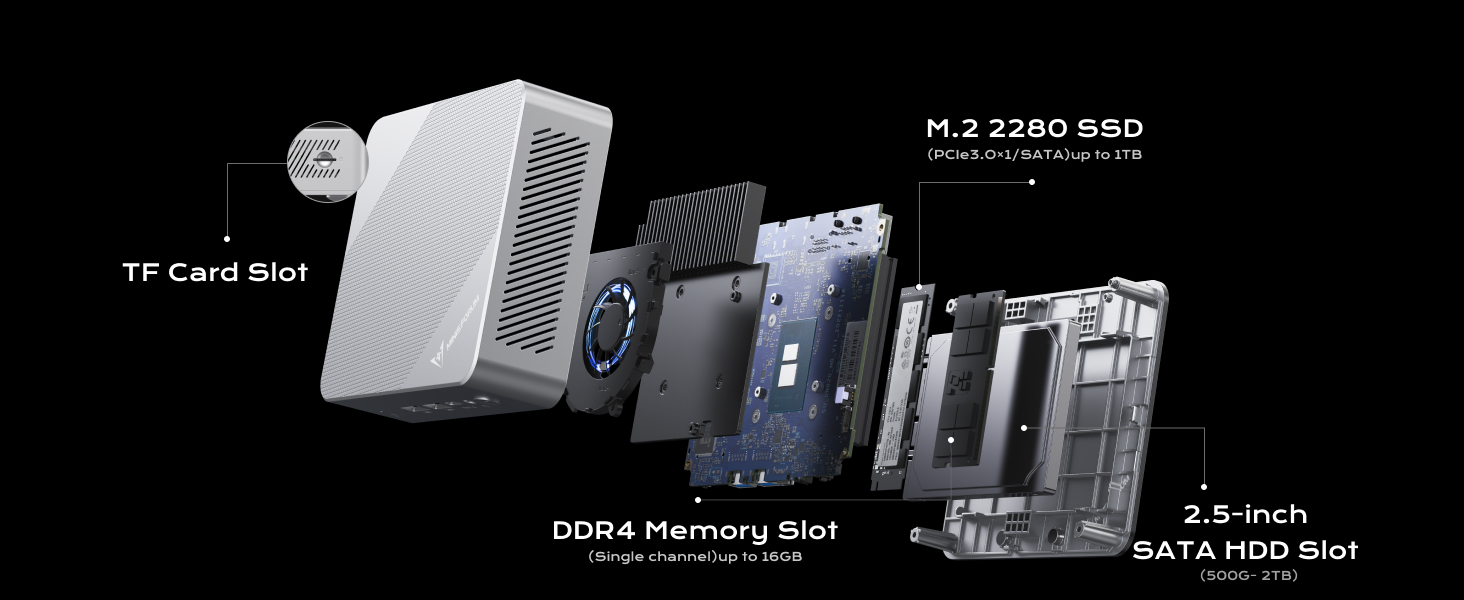 mini pc