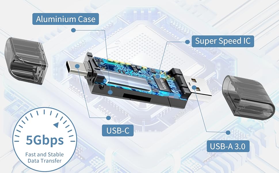 3.0 USB C Card Reader