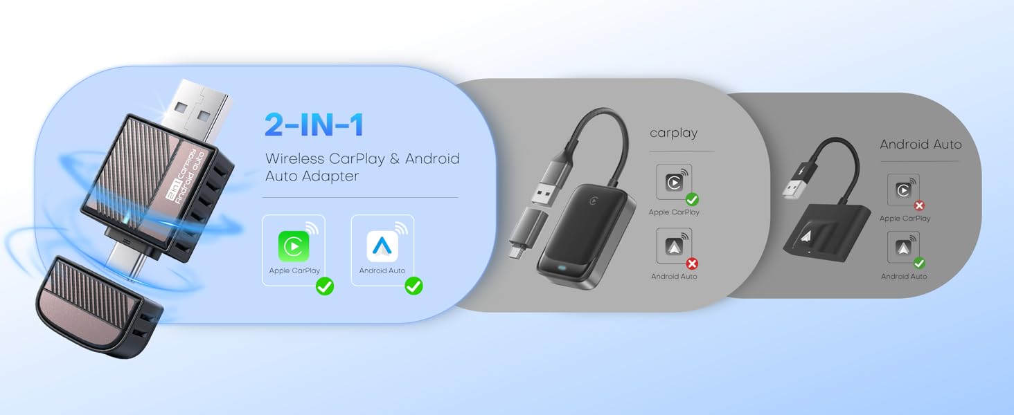 2-in-1 Wireless CarPlay and Android Auto adapter 