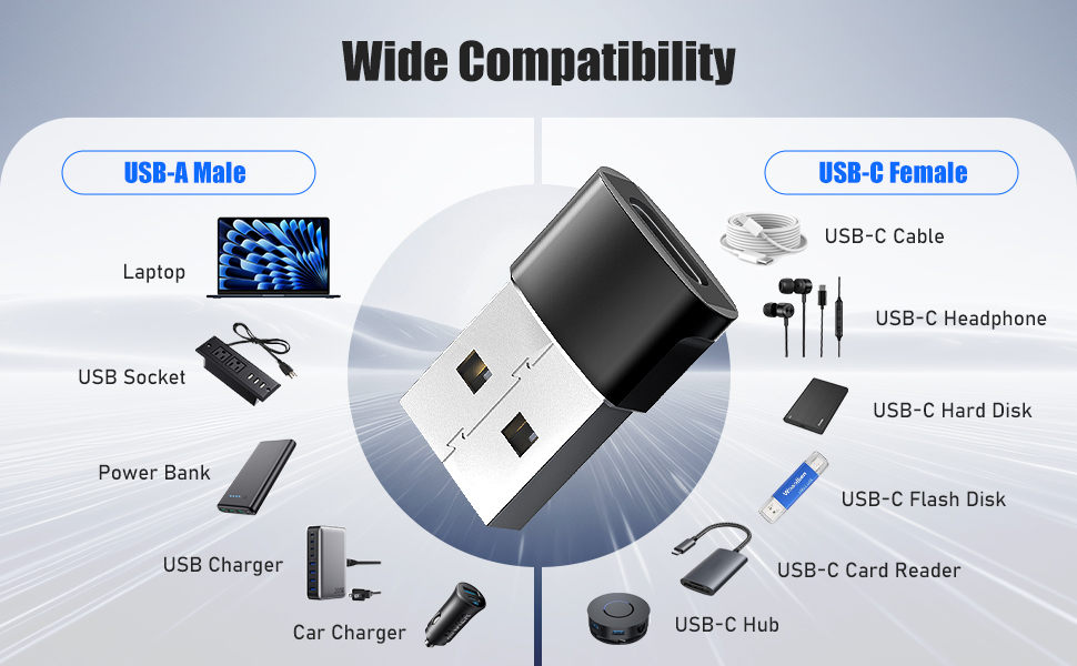 usb to usb c adapter