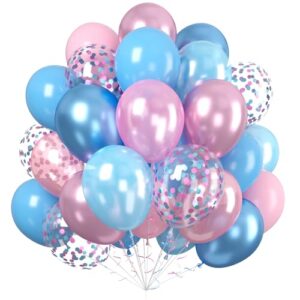 Paready Pastel Blue and Pink Balloons Set