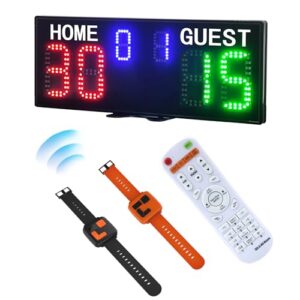 Electronic Tennis Scoreboard