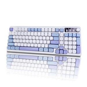 Bangsanth Wireless Keyboard