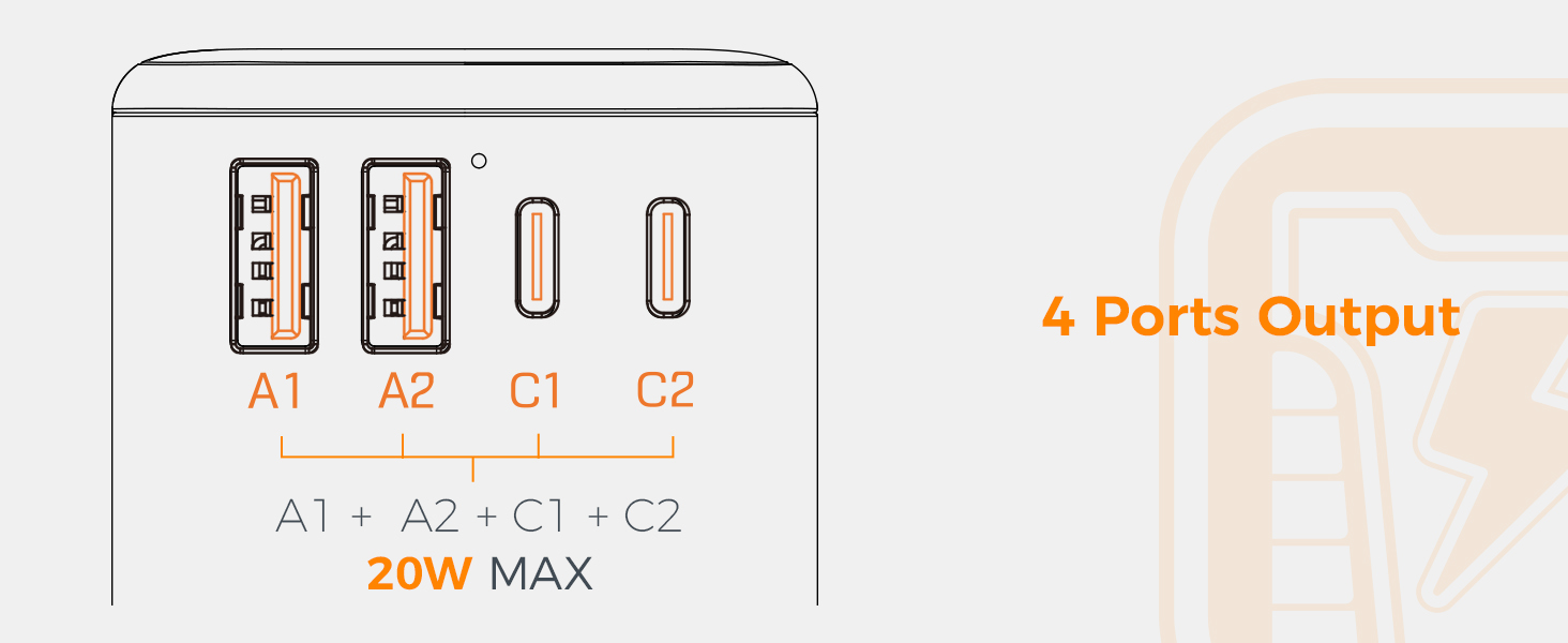 travel adaptor worldwide
