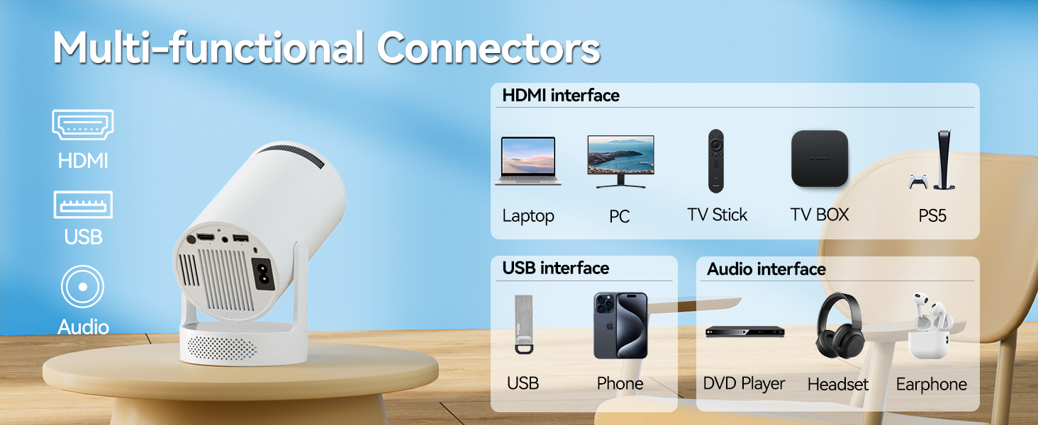 mni projector