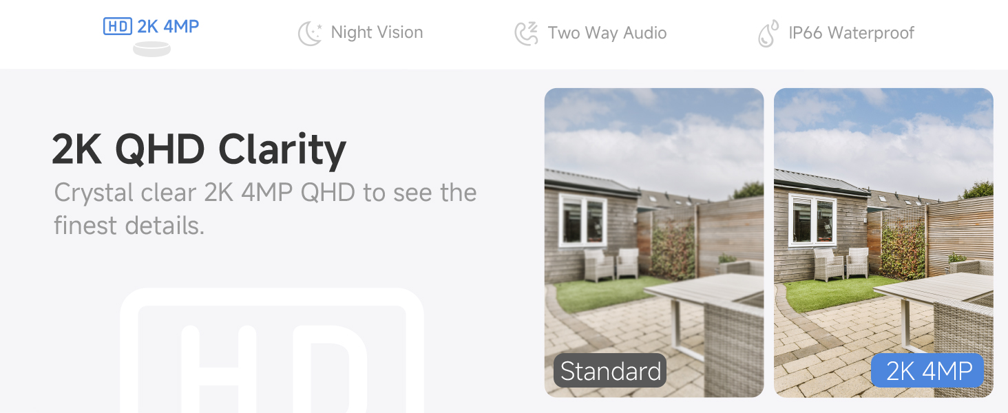 2k camera for house security 