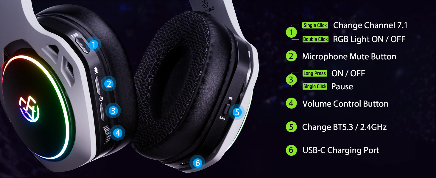 ps5 Headset