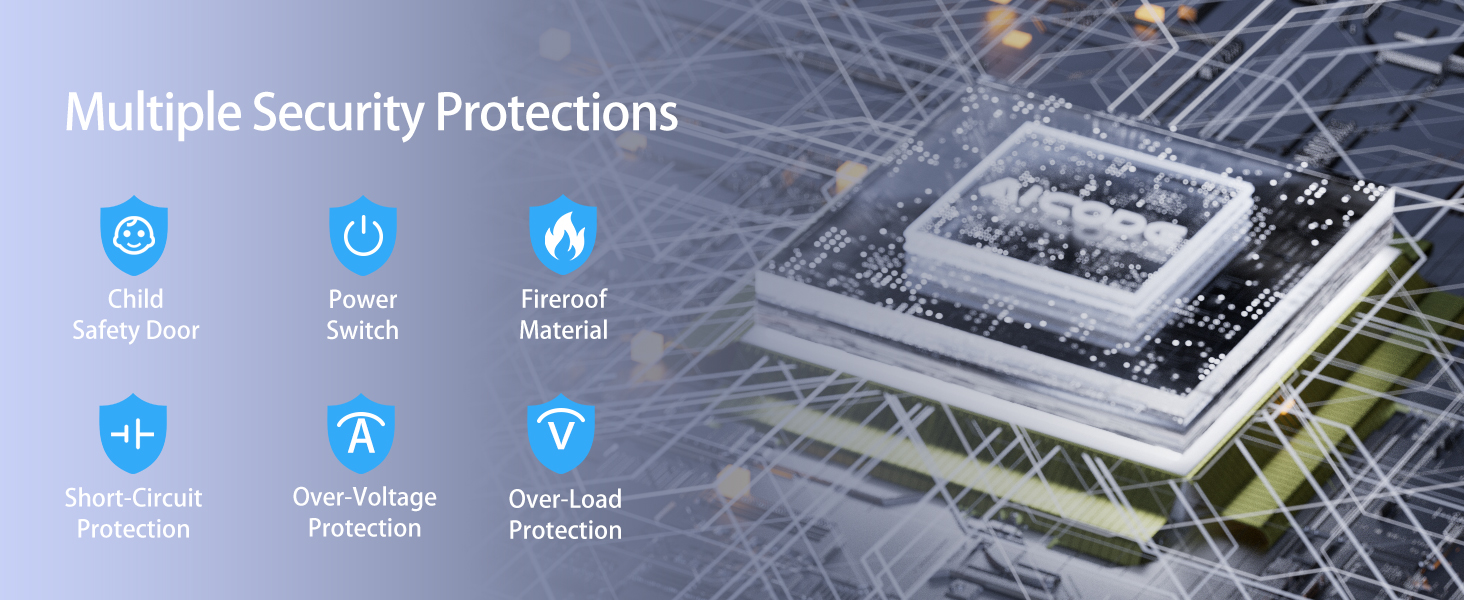 Multiple Protections