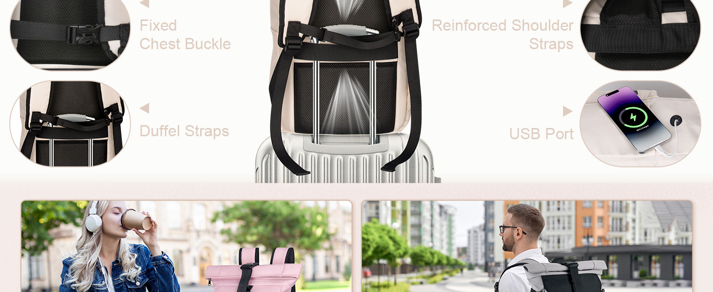Waterproof Rucksack