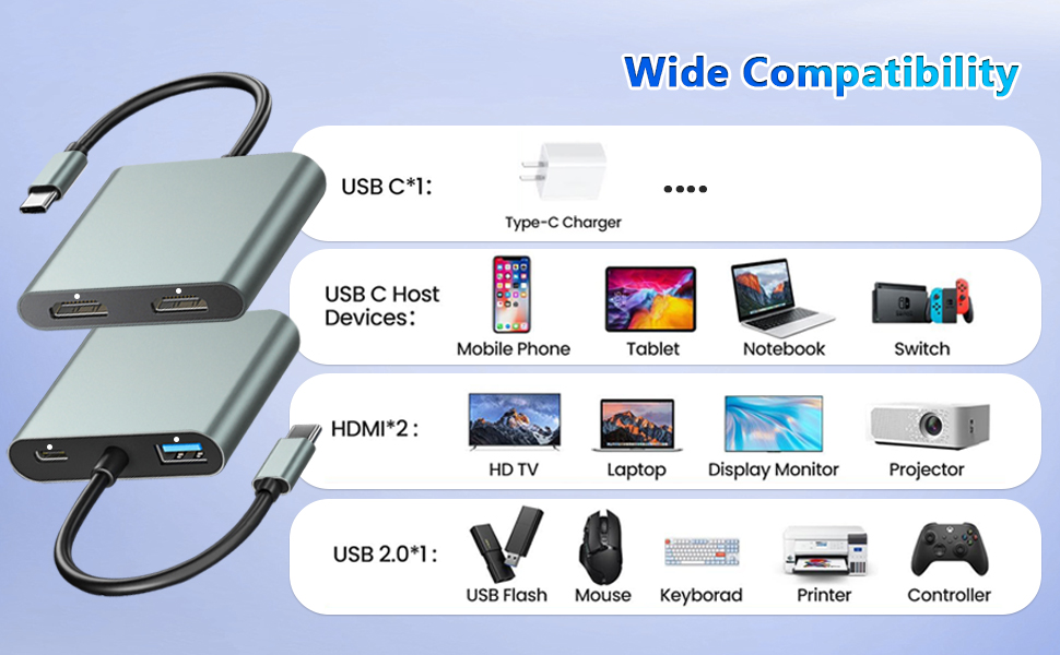 USB-C to HDMI adapter