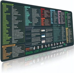 Excel Shortcuts Mouse Mat