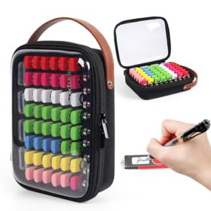 Luxtude Clear Flash Drive Case with Labels