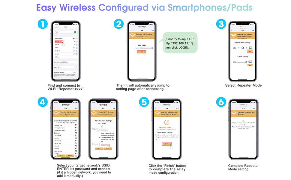 WiFi Extender, WiFi Booster,WiFi Repeater,Internet Repeater