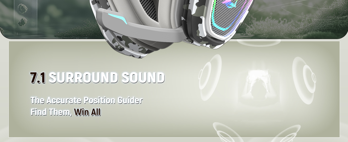 Gaming Headset
