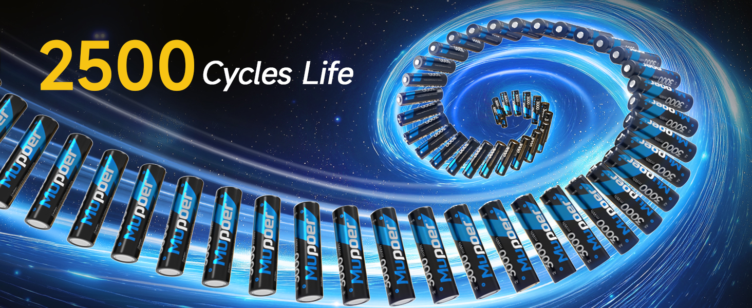 rechargeable batteries