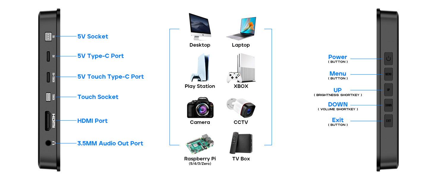 portable monitor