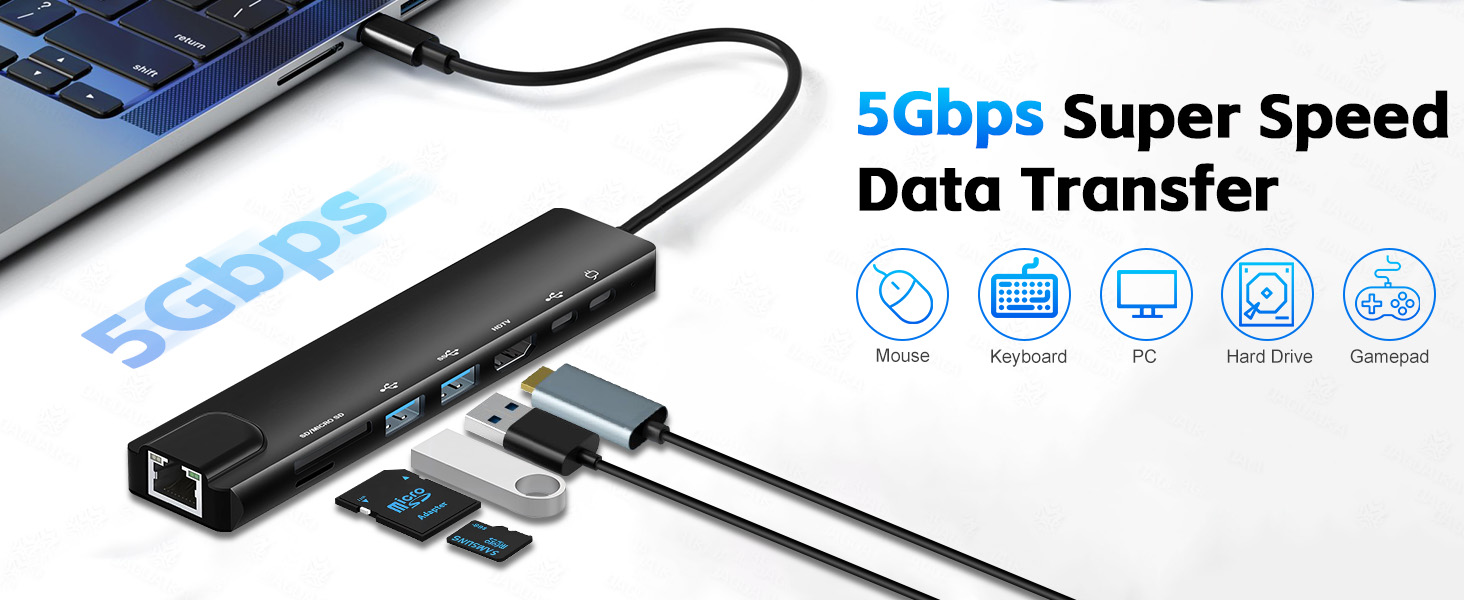 USB C hub 4