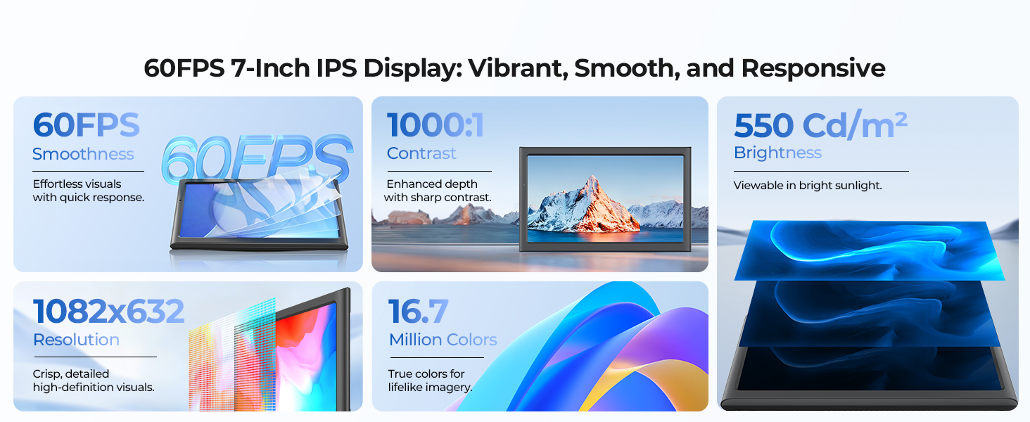 60FPS 7-Inch IPS Display: Vibrant, Smooth, and Responsive