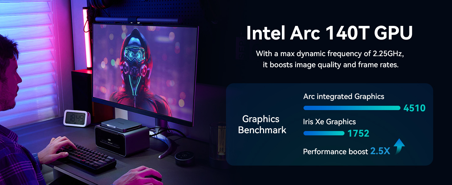 Intel Arc 140T GPU