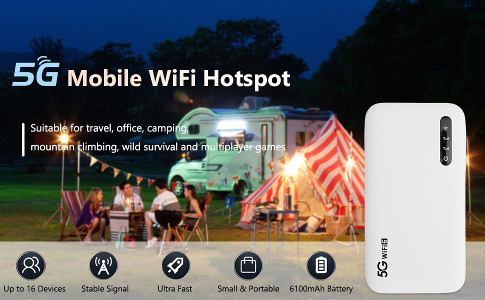 5G WiFi 6 Mobile Hotspot
