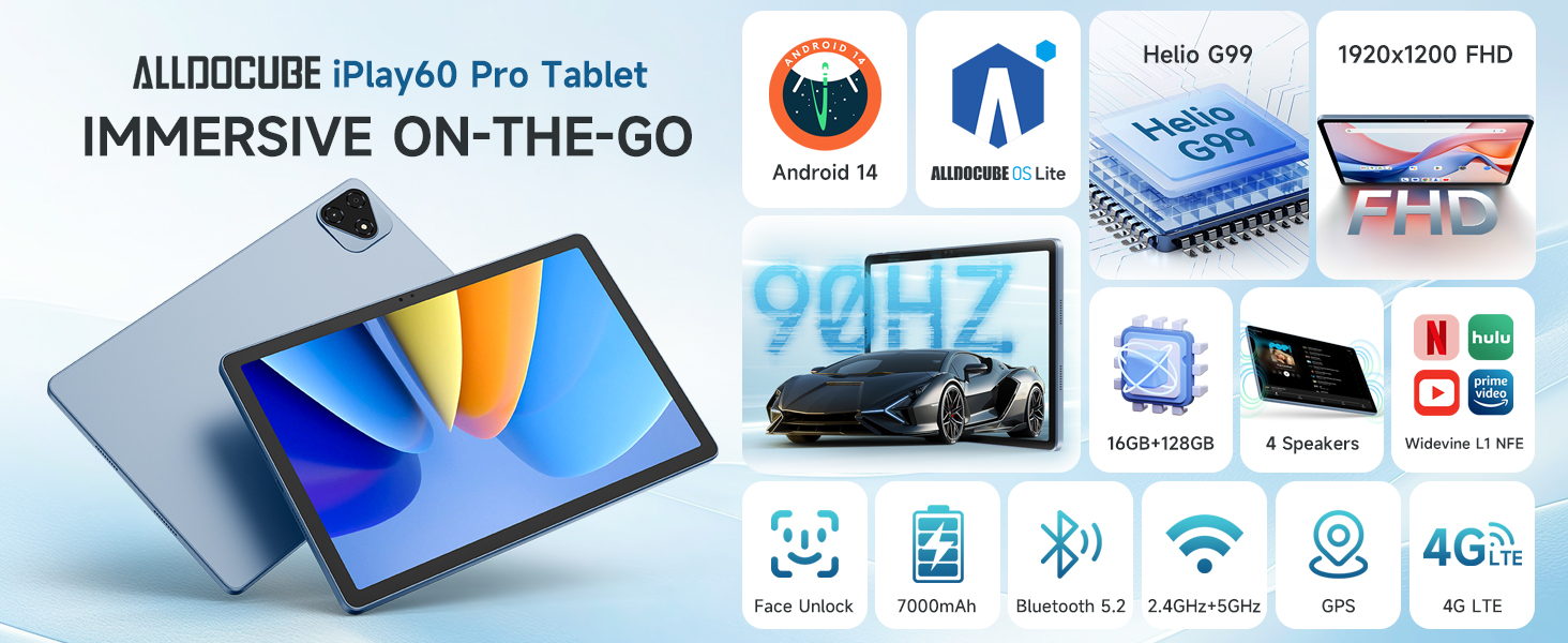 iPlay 60 Pro