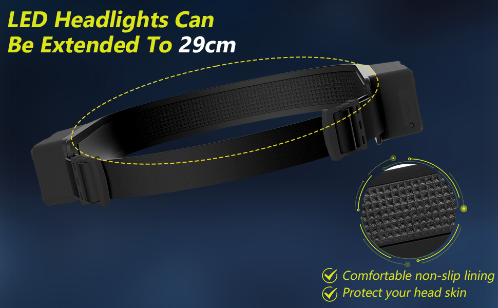 ultra powerful led headlamp