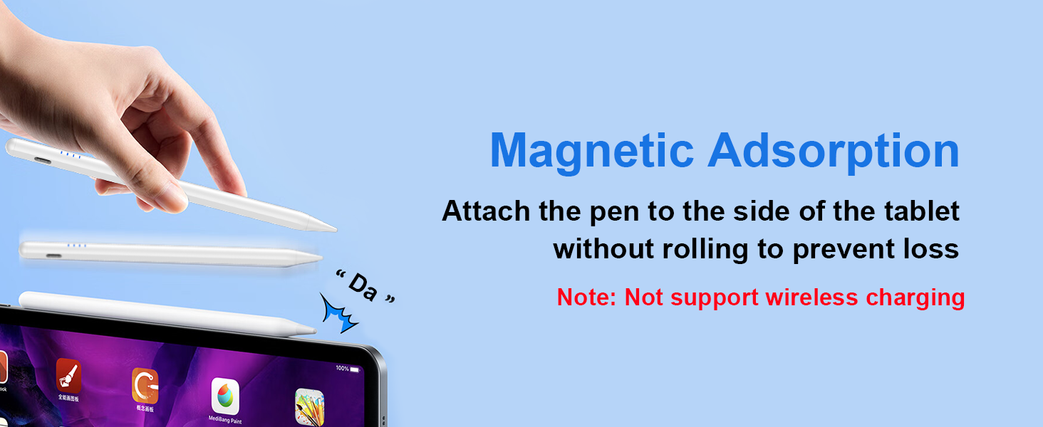 Magnetic Adsorption