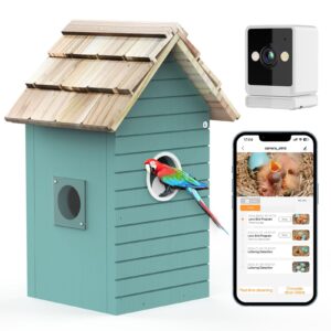LASTO0LS Smart Bird House