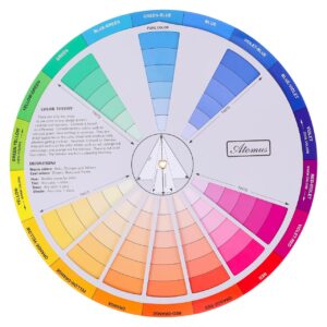 International Standard Color Wheel Gradient Color Chart for Artists and Designers
