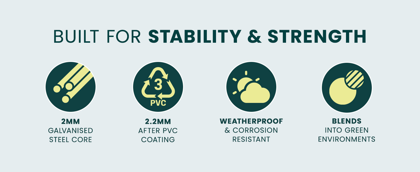 Built for Stability and Strength with 2mm galvanised core and 2.2MM after PVC Coating
