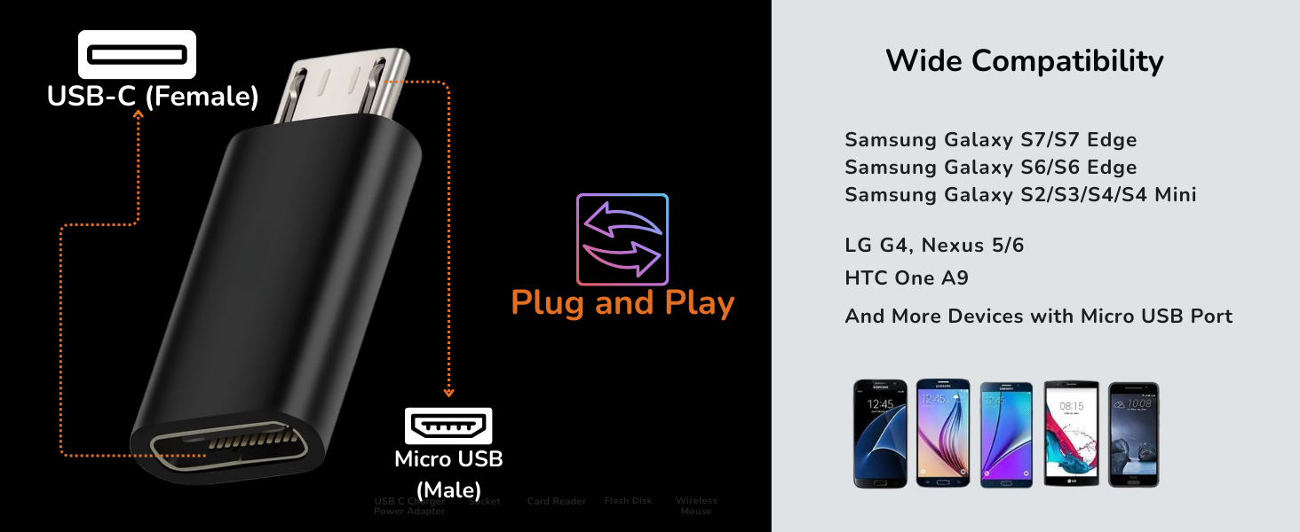Seamless Connectivity for Modern Devices