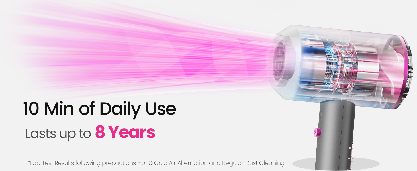 hairdryers for women