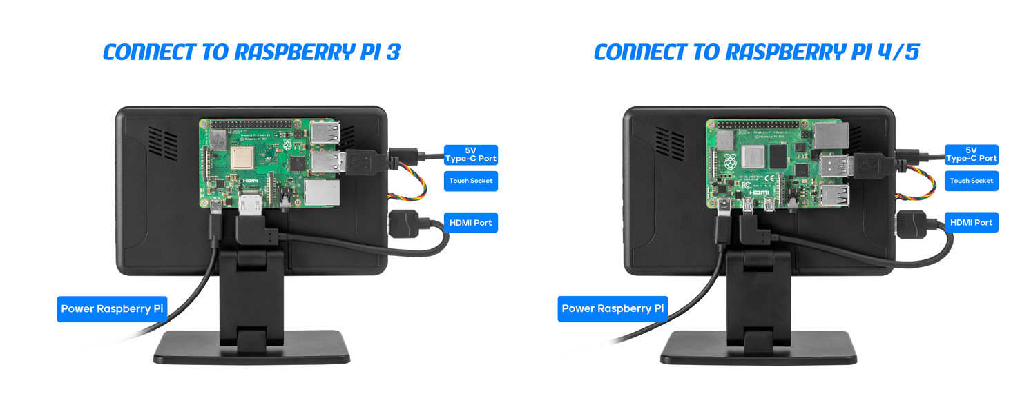 portable monitor
