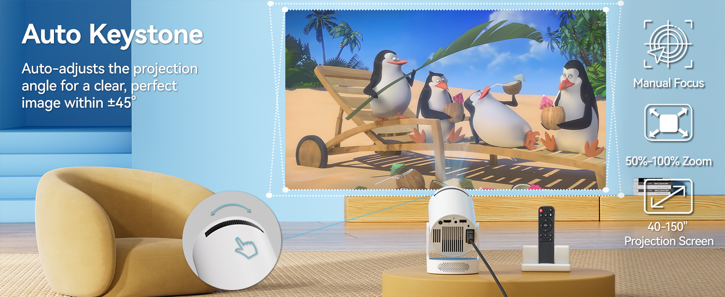 mni projector