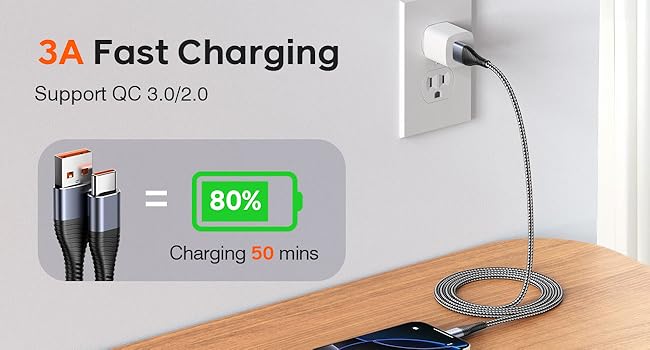 3m usb c cable