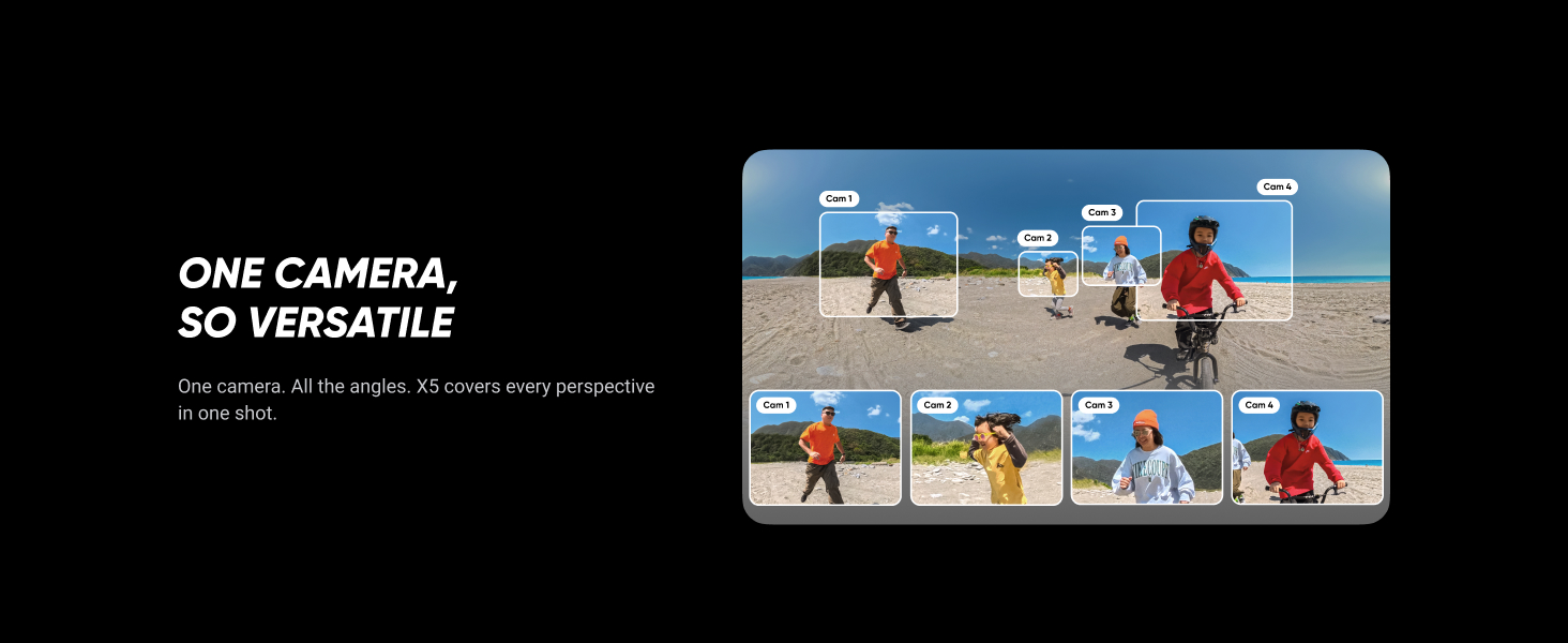 ONE CAMERA, SO VERSATILE