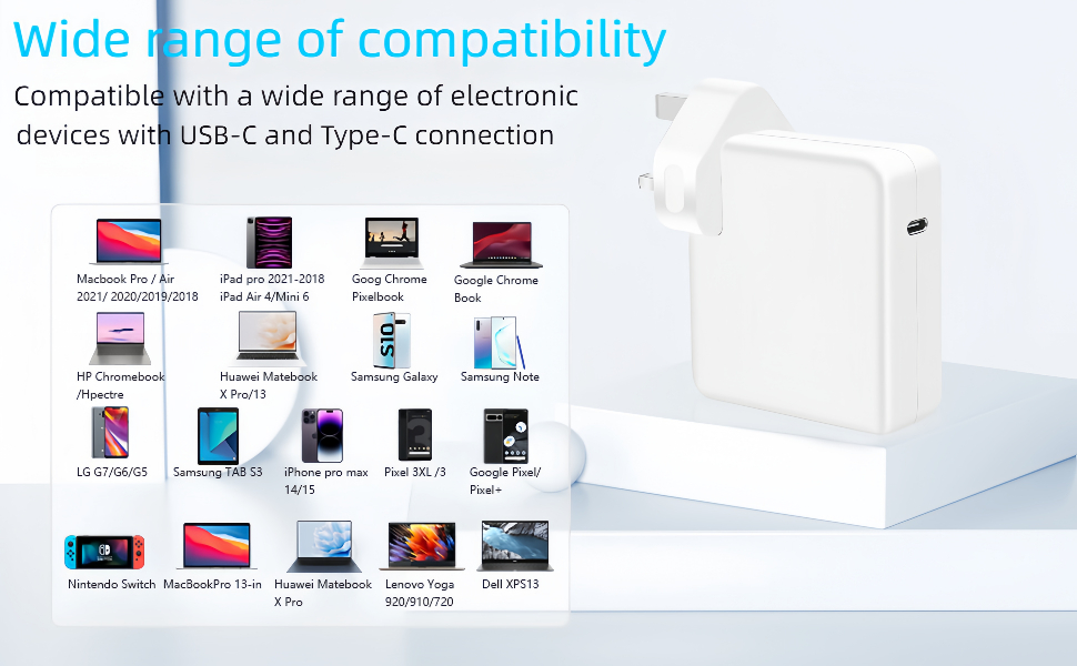 106W USB C Super Fast Charger