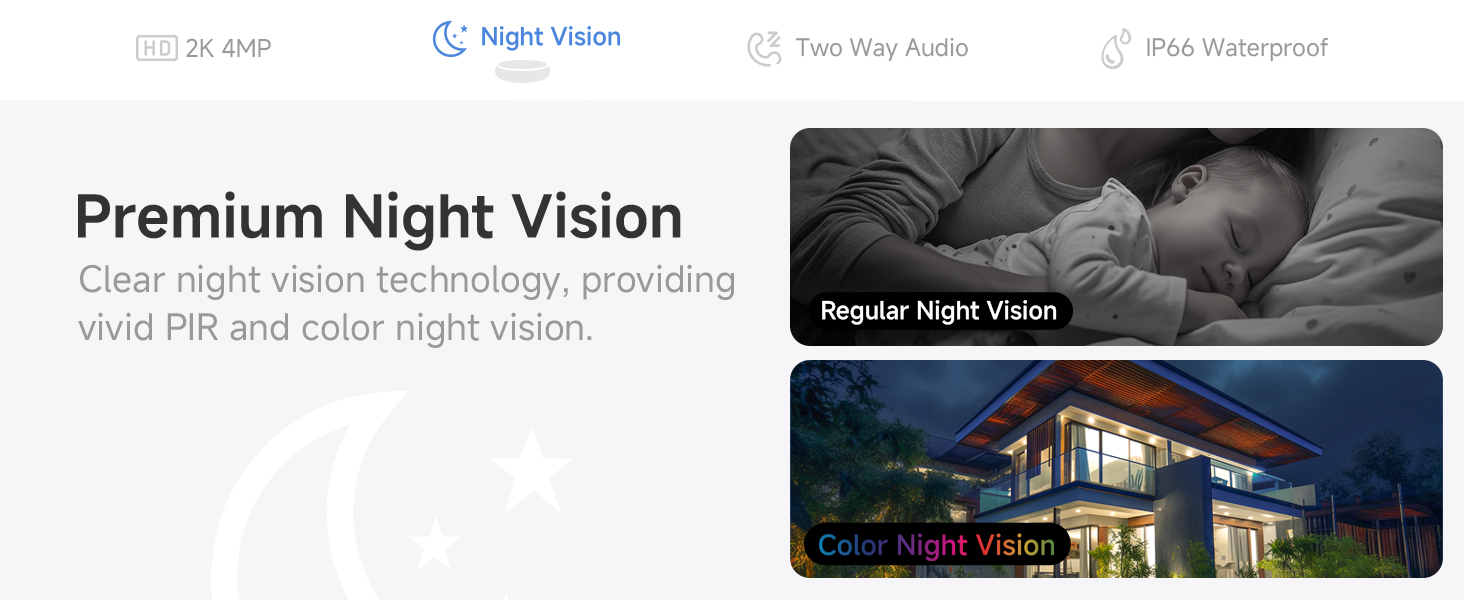 night vision camera