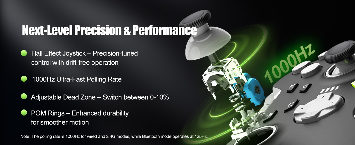 Hall Effect Joystick